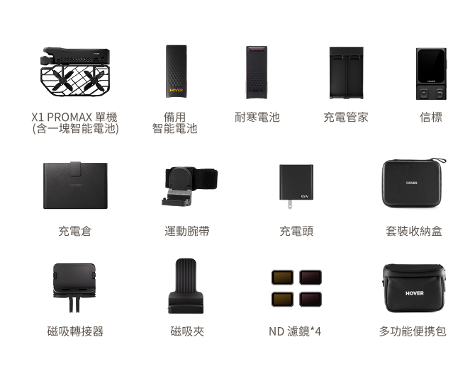 X1 PROMAX
