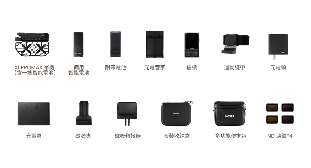 X1 PROMAX