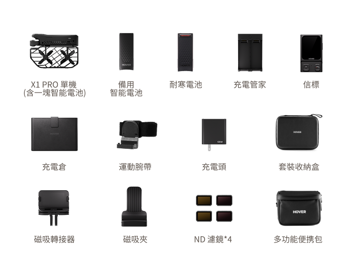 X1 PRO